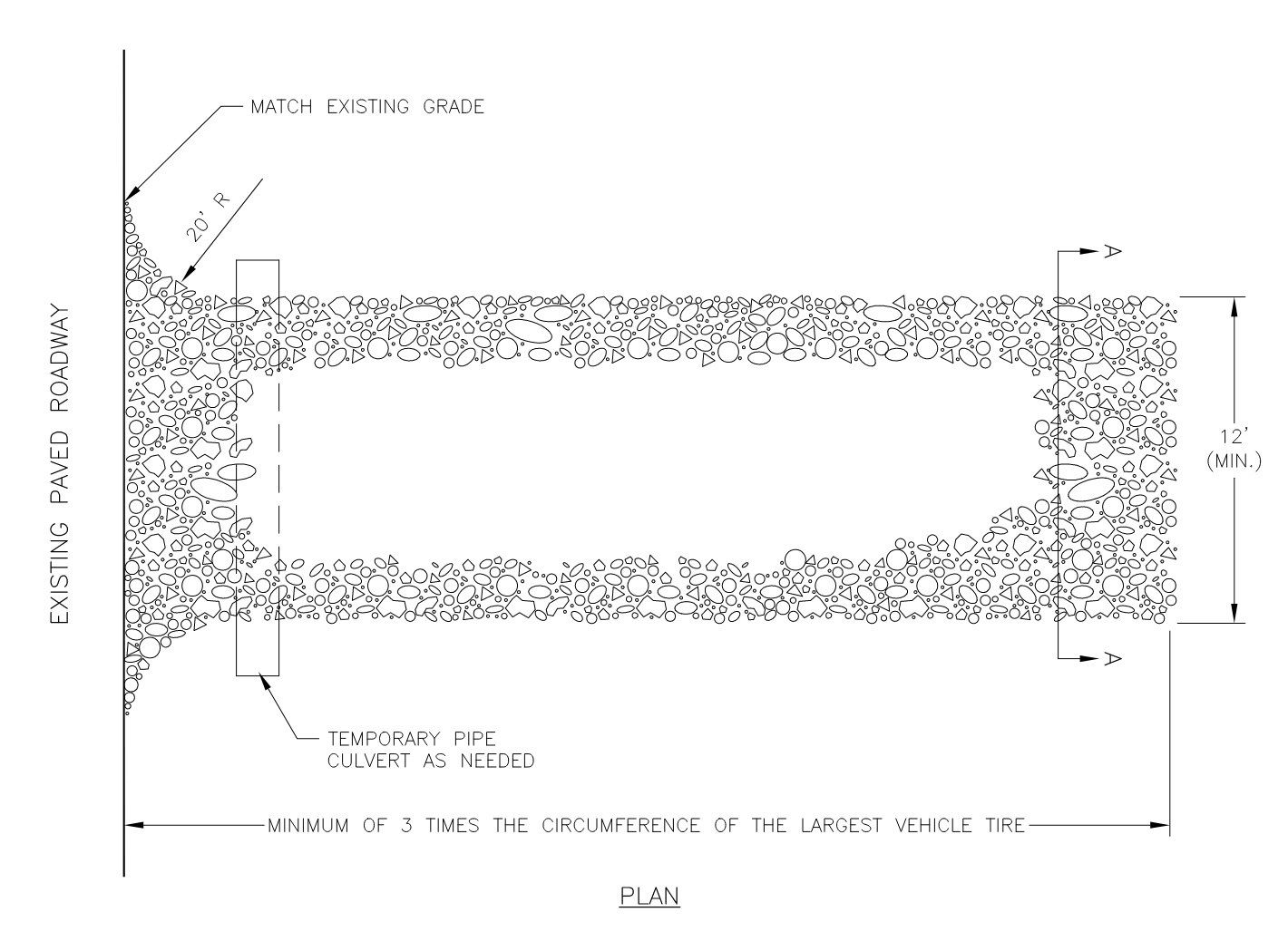 Alaska-DOT-Rock-Construction-Entrance-Diagram.jpg