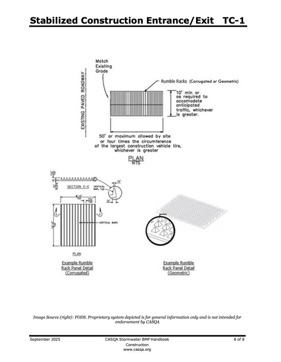 CASQA Detail Rumble Rack Geometric (FODS