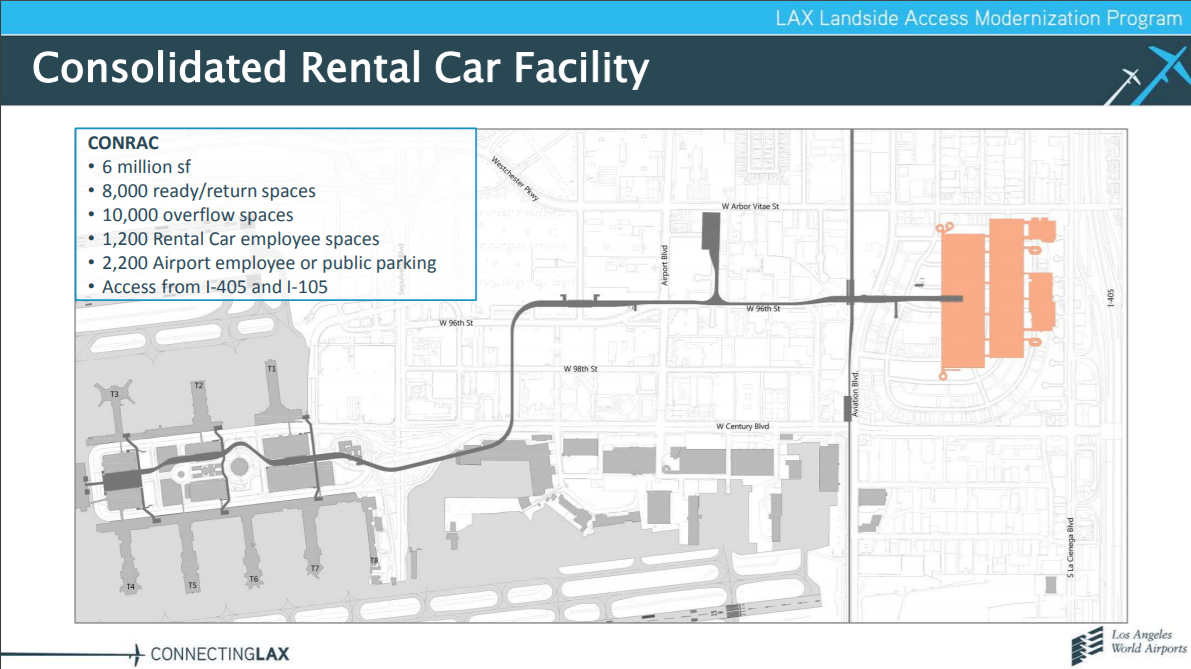 Consolidated Rental Car Facility