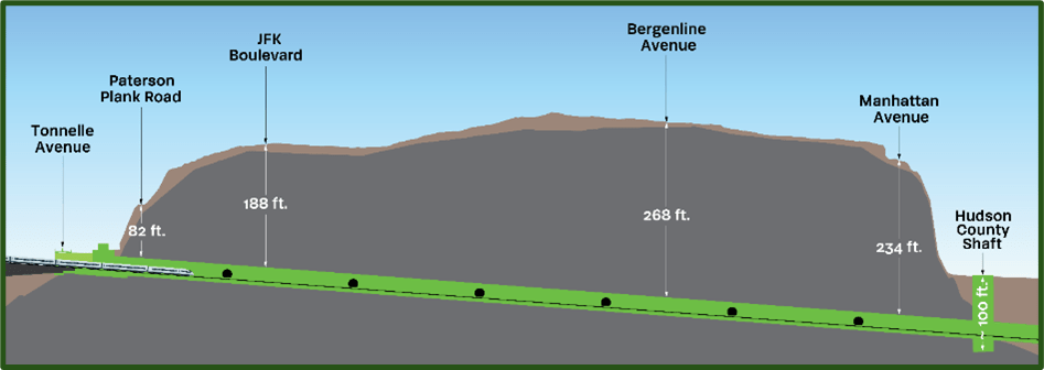 Fods-case-study-Palisades-Tunnel-Rendering