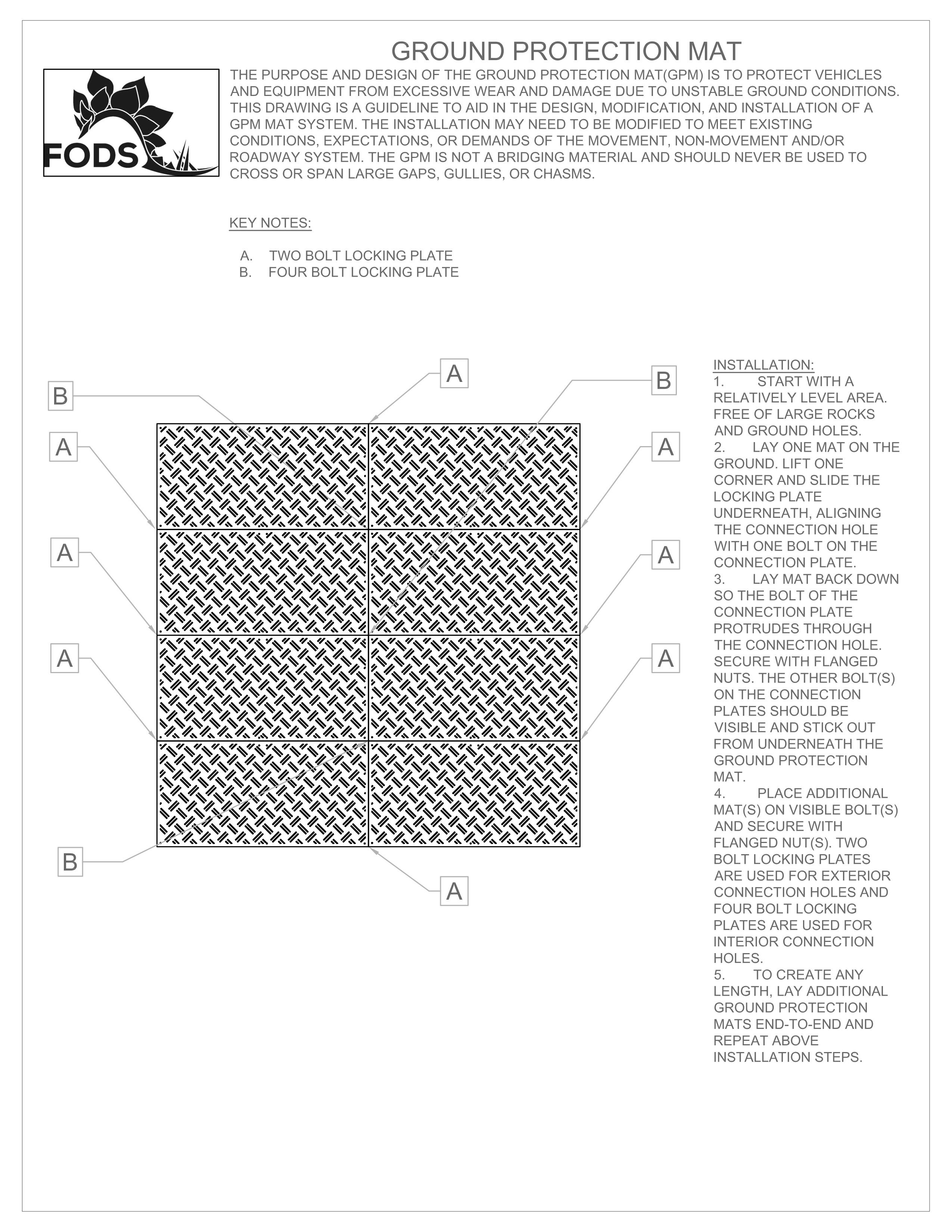 Ground Protection Mat Layout - 2x4 - Horizontal