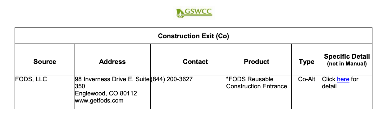 GSWCC approval table showing FODS LLC